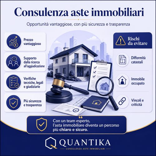 Consulenza aste immobiliari Quantika con supporto tecnico, legale e strategico