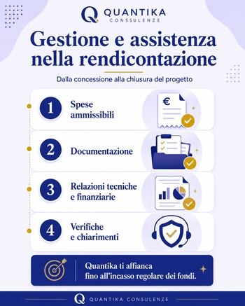 Infografica assistenza nella rendicontazione finanza agevolata