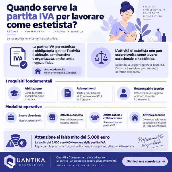 Quando serve la partita IVA per lavorare come estetista